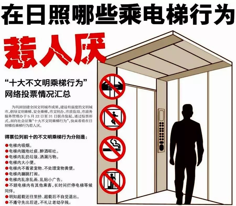 福建 | 新电梯安全管理条例 — 野蛮不文明乘梯或将刑责处理！